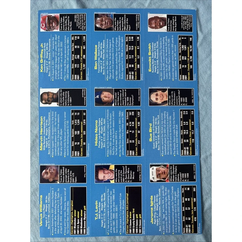 2002 Sports Illustrated for Kids 9-Card Uncut‎ Sheet Sue Bird Venus Williams
